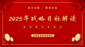 洛阳乐动注册开展2025年战略目标解读会议暨目标责任状签订仪式
